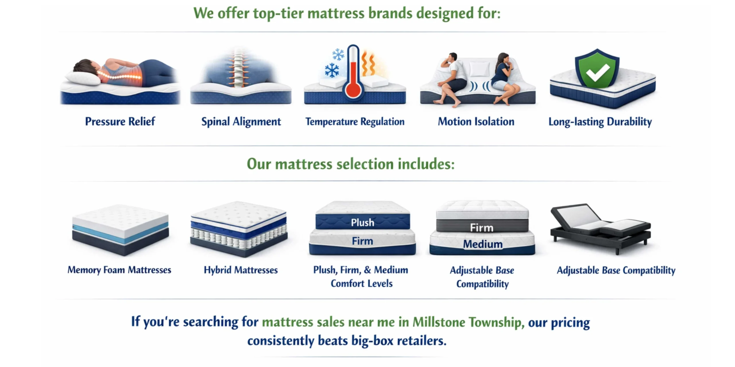 BoxDrop Furniture Clearance Center